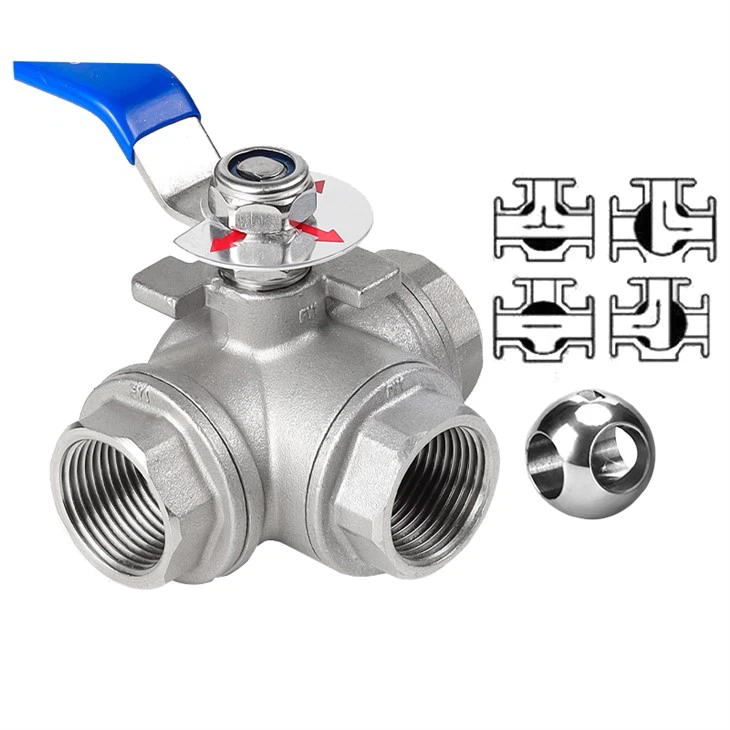 3 Way Ball Valve 4 3 Way Ball Valve - 图片 4